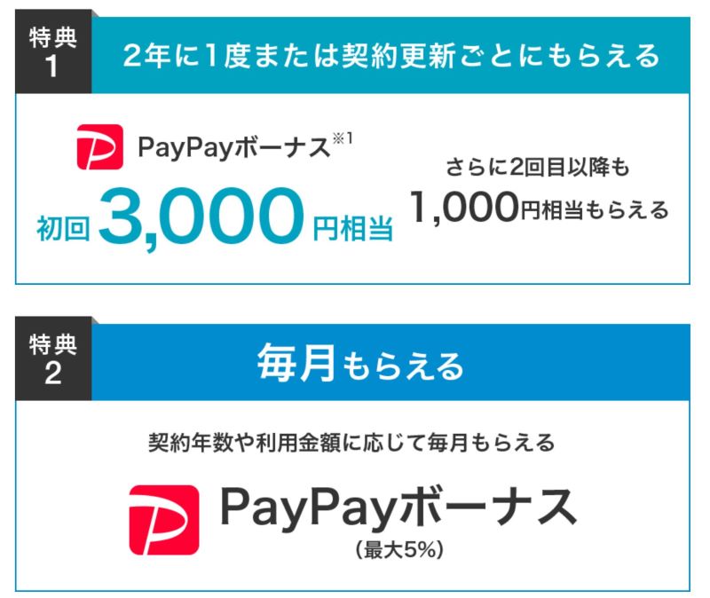 PayPay対応機種の場合の2つの特典